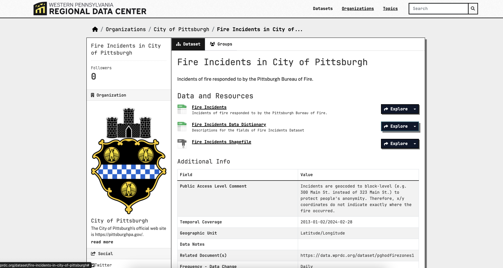 Best Neighborhoods @ Pitt